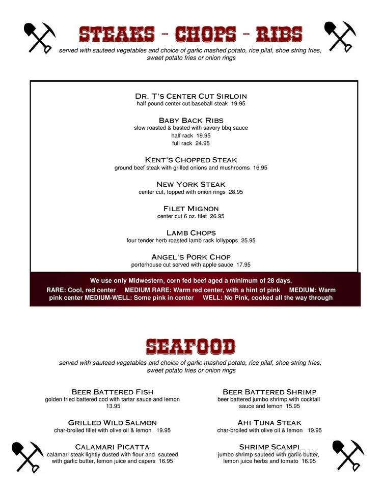 The Nugget Bar and Grill - Santa Barbara, CA menu_pic