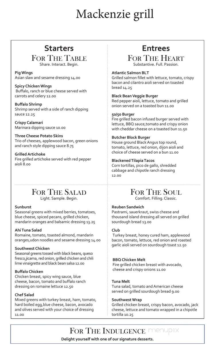 Cobble Cafe - Granite Bay, CA menu_pic