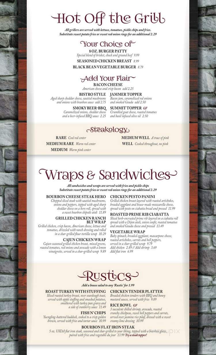 Summit Restaurant and Grill Room - Lackawaxen, PA menu_pic