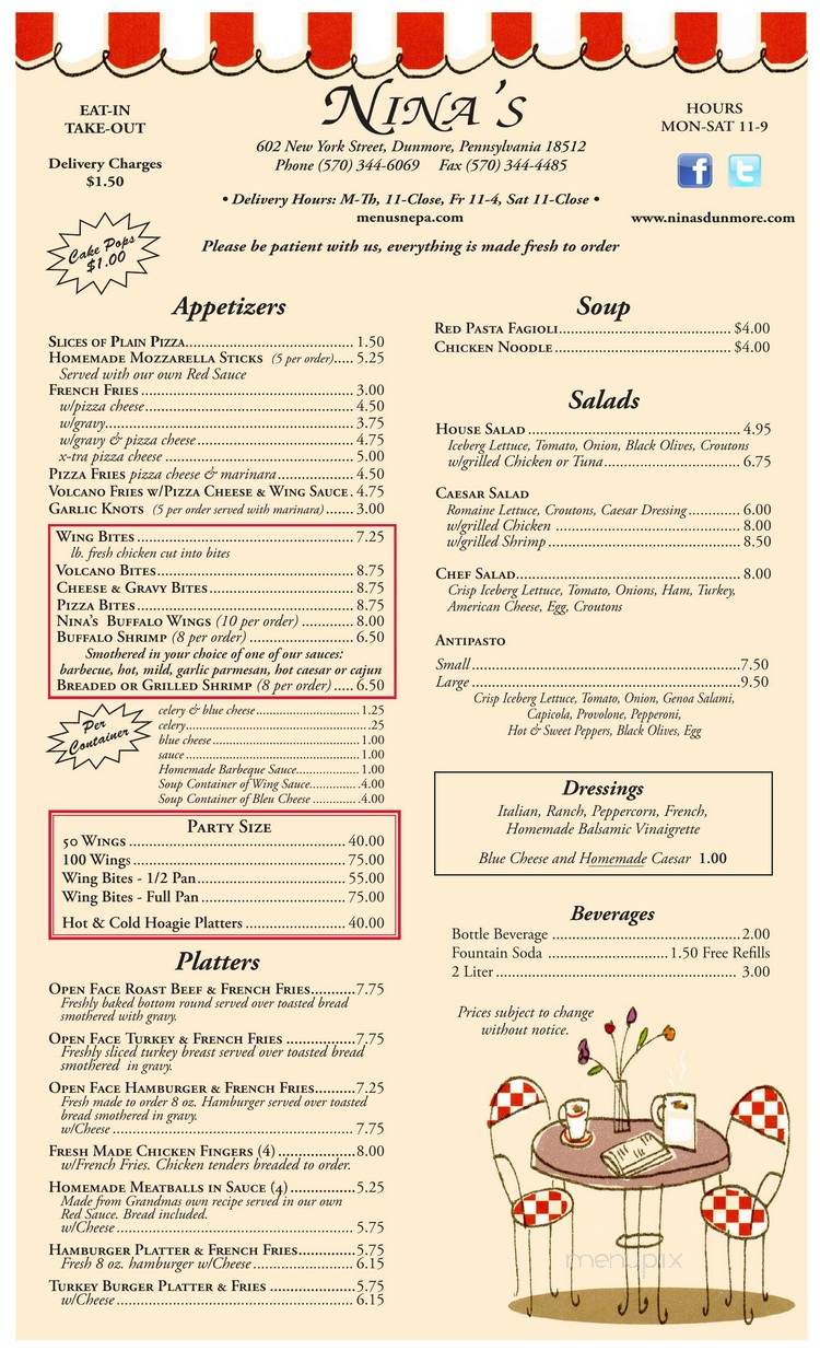 Nina's Wings - Blakely, PA menu_pic
