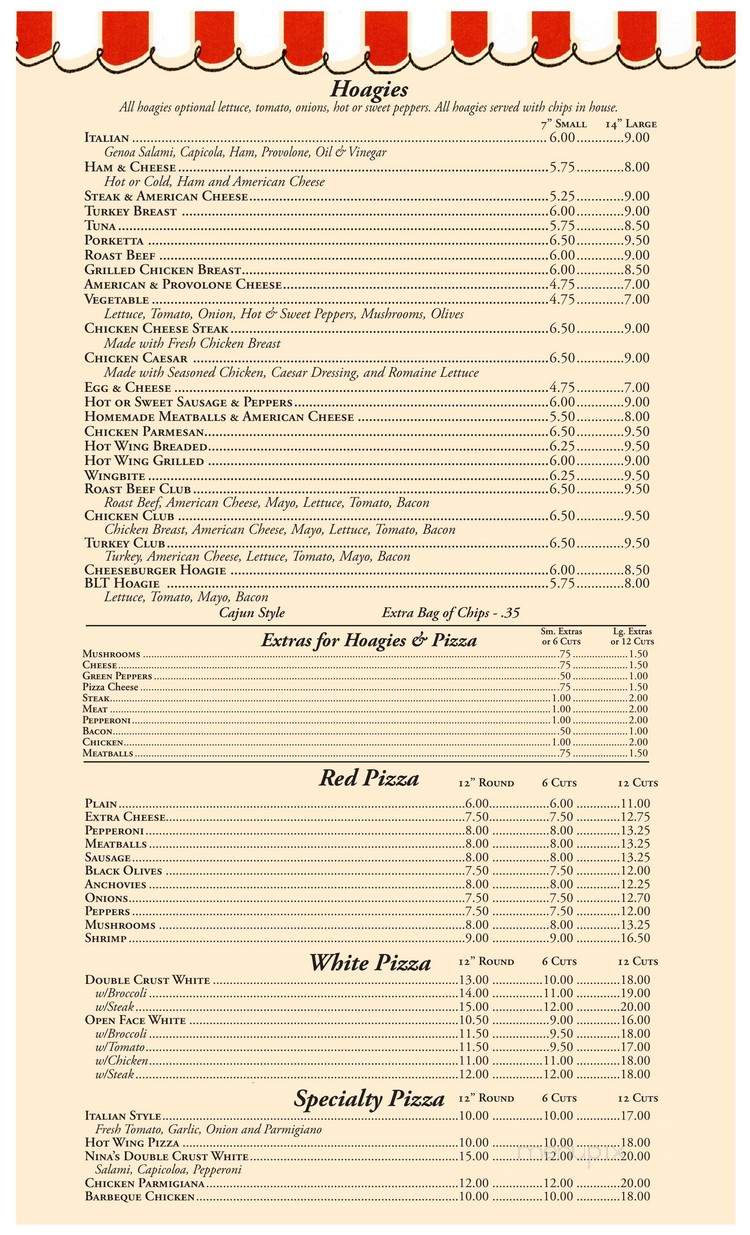 Nina's Wings - Blakely, PA menu_pic