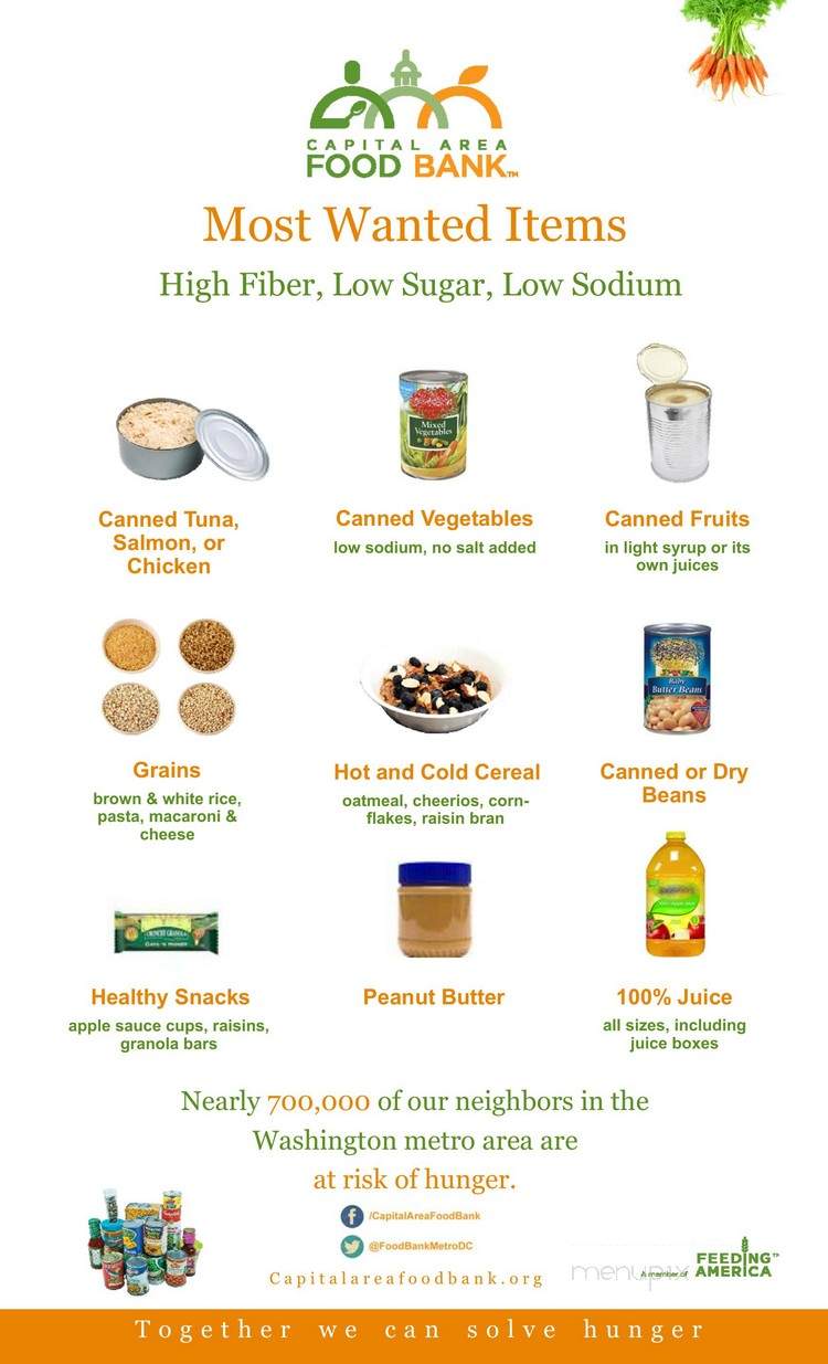 Capital Area Food Bank - Washington, DC