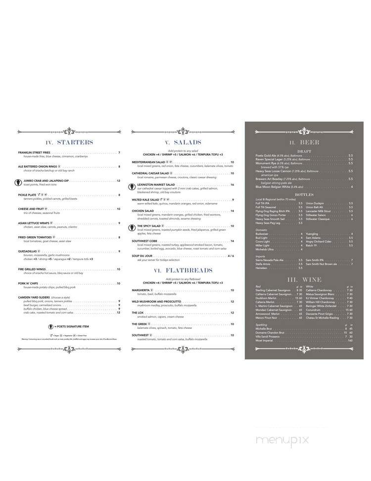 Poets Modern Cocktails & Eats - Baltimore, MD menu_pic