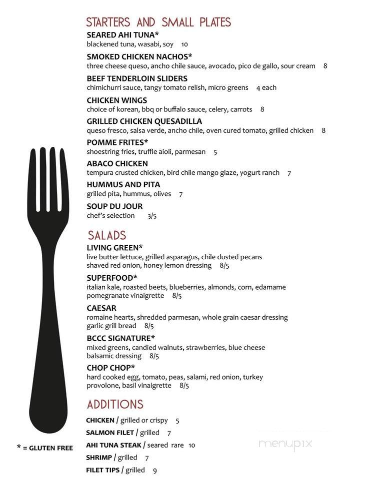 Deke's Grill - Raleigh, NC menu_pic