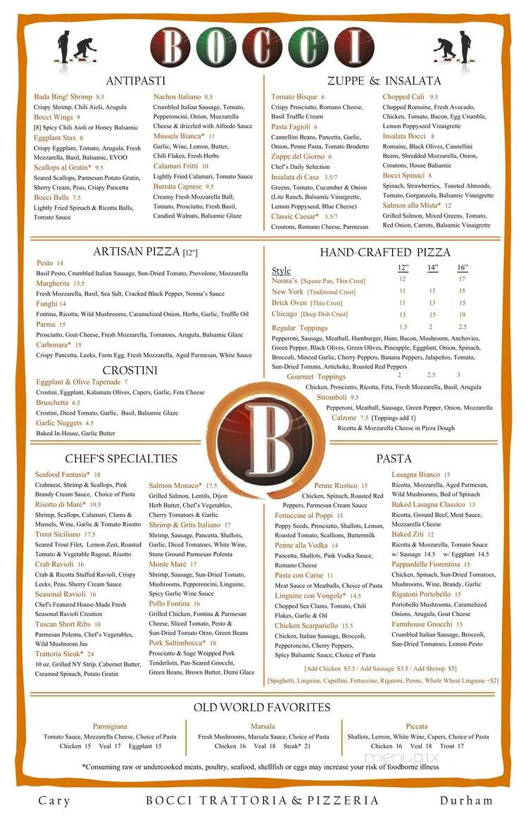 Bocci Trattoria & Pizzeria - Raleigh, NC menu_pic