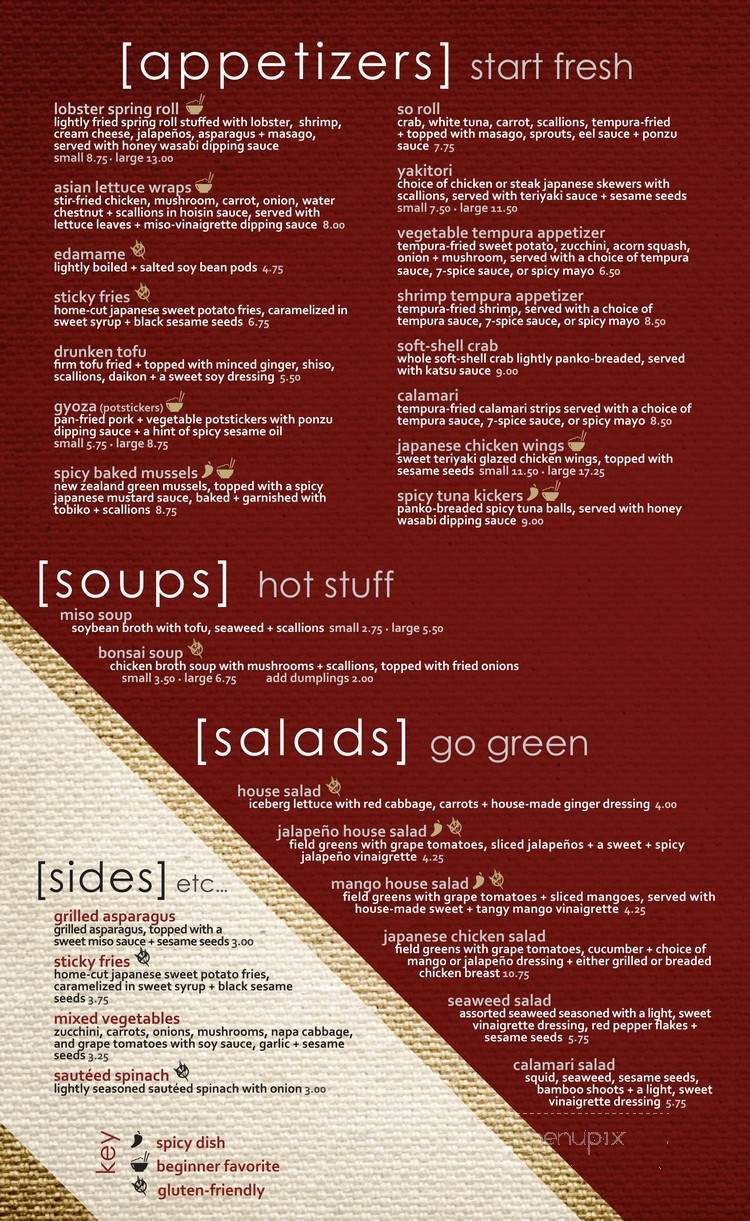The Fudgery @ Ballpark Village - Saint Louis, MO menu_pic
