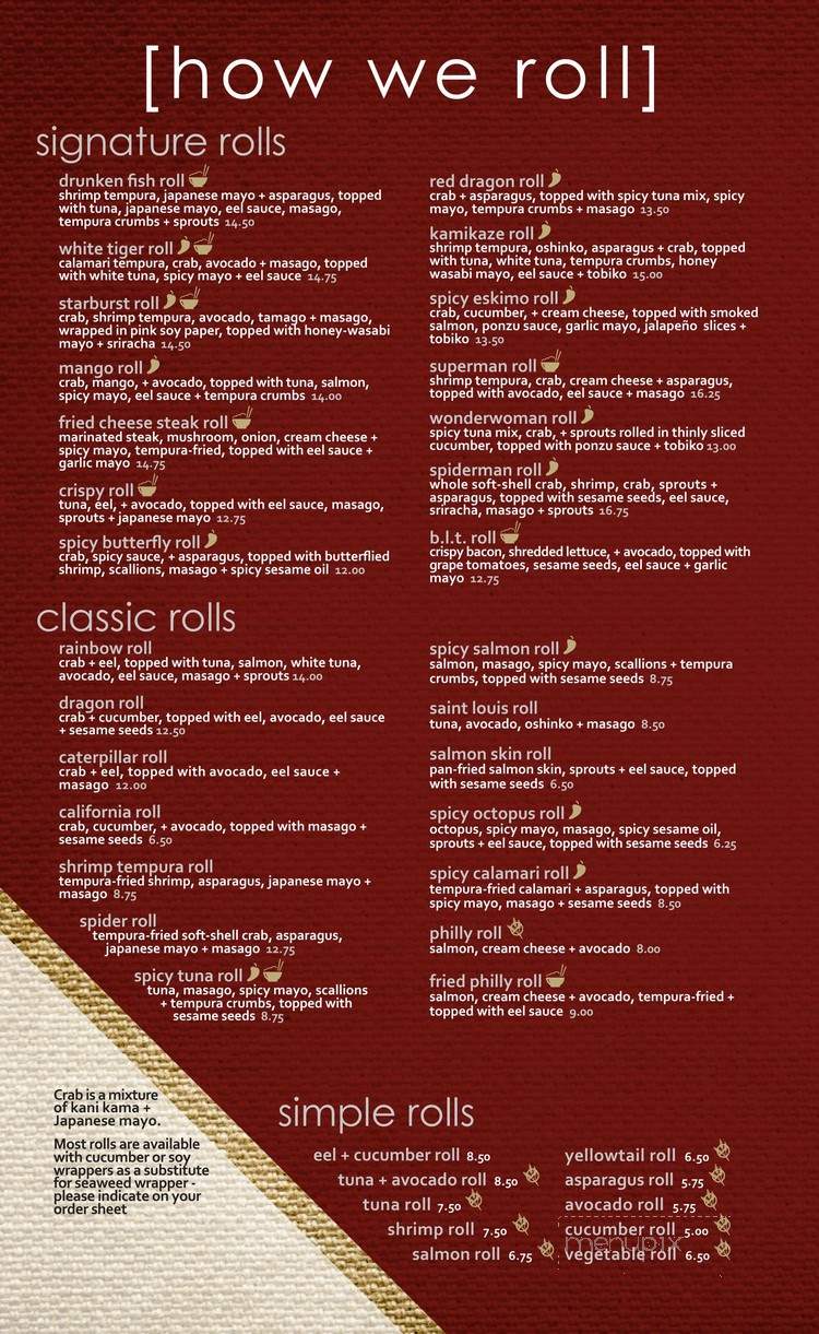 The Fudgery @ Ballpark Village - Saint Louis, MO menu_pic