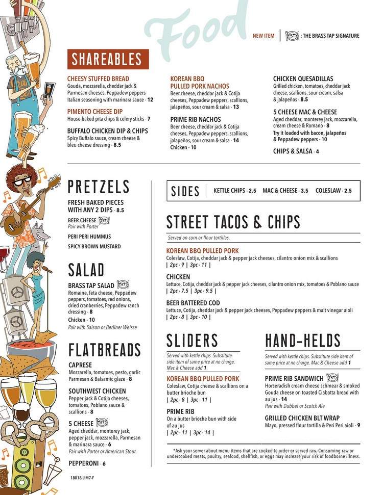 The Brass Tap - Orland Park, IL menu_pic