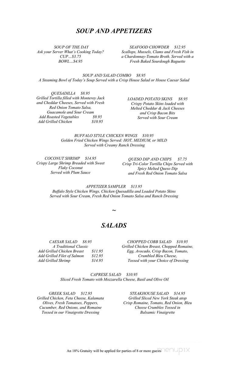Terrace Bar - Las Vegas, NV