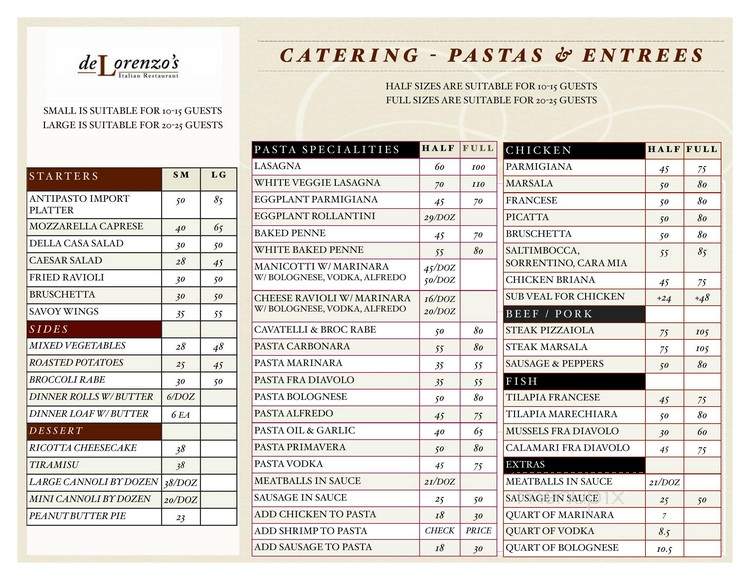 Delorenzo's Italian Restaurants - Easton, PA menu_pic