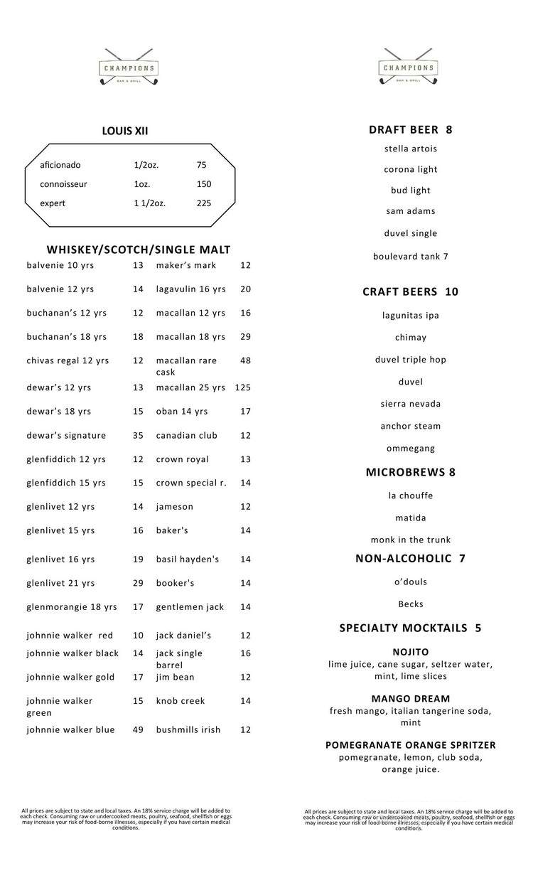 Champions Bar and Grill - Doral, FL menu_pic