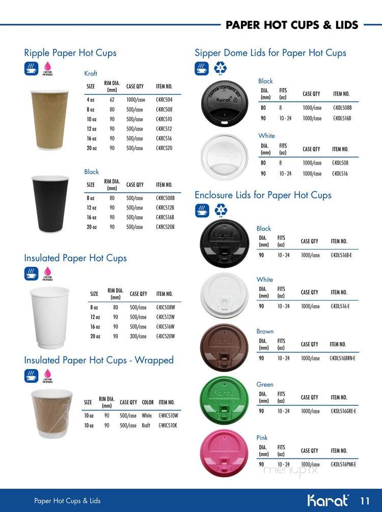 Lollicup - Las Vegas, NV menu_pic