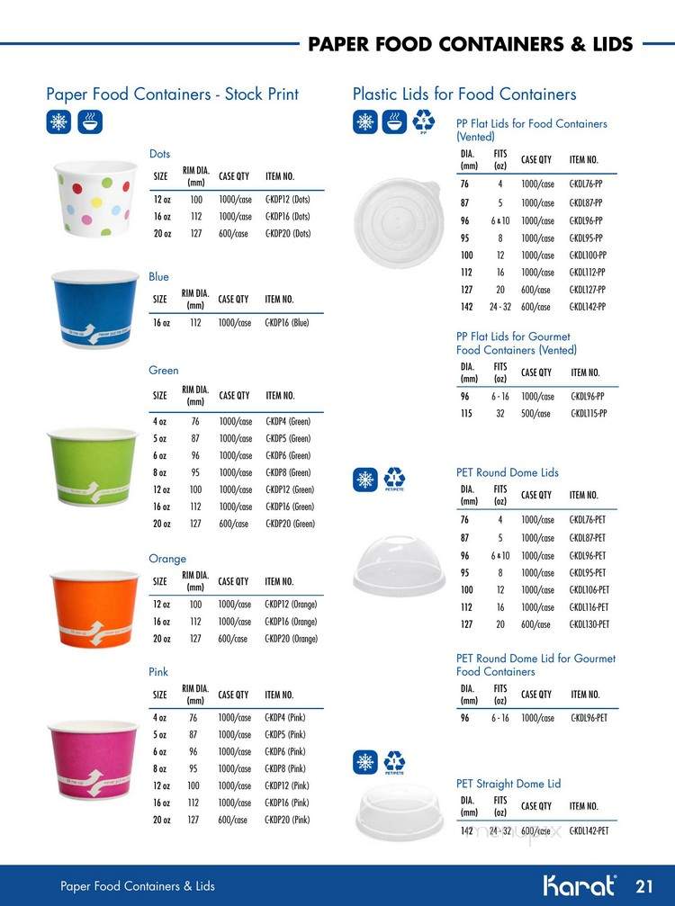 Lollicup - Las Vegas, NV menu_pic