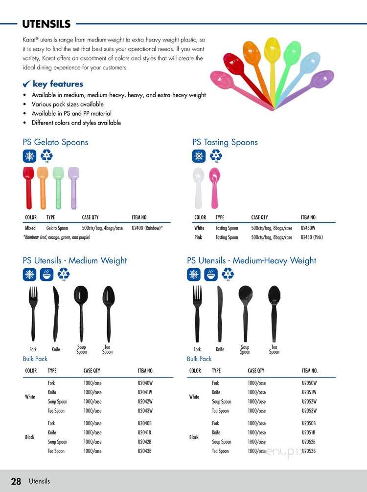 Lollicup - Las Vegas, NV menu_pic