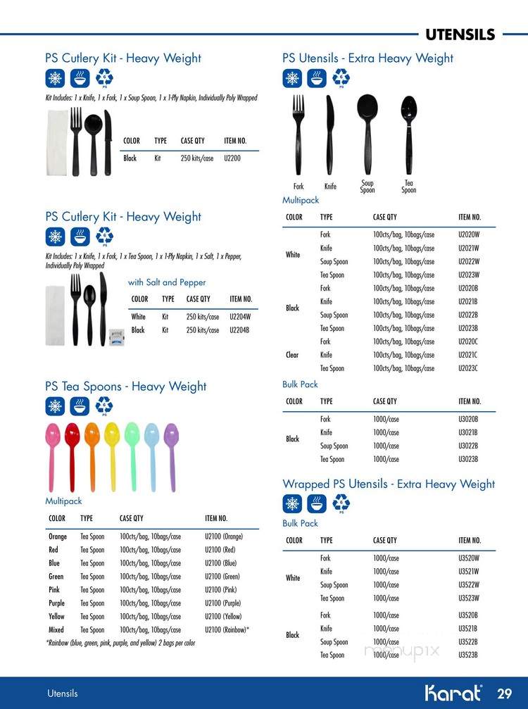 Lollicup - Las Vegas, NV menu_pic
