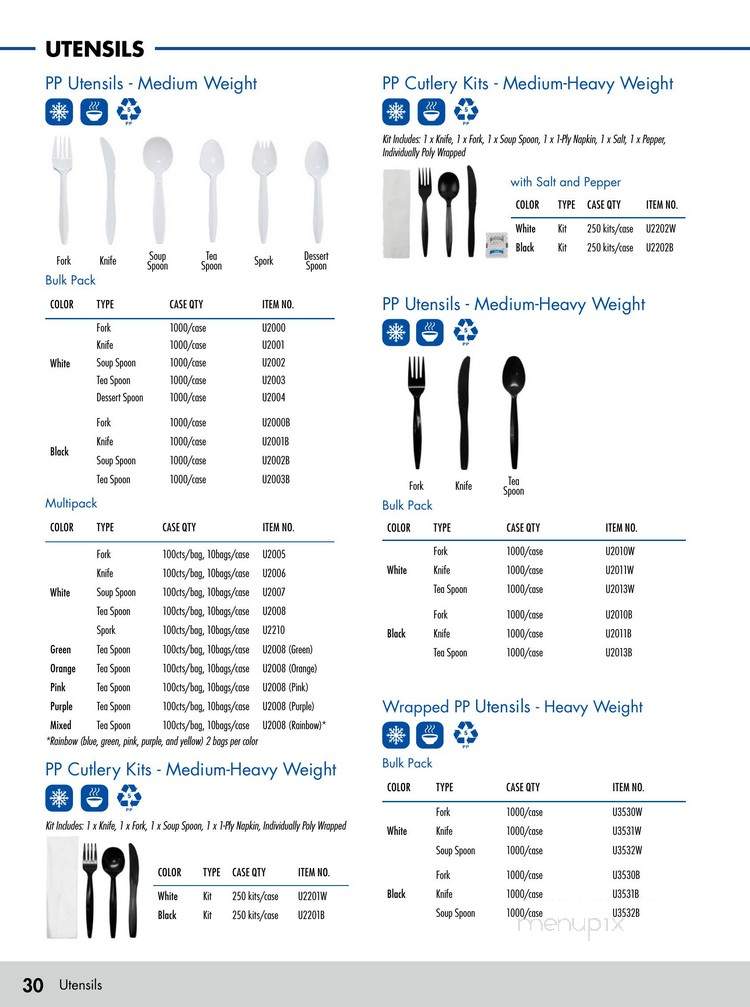 Lollicup - Las Vegas, NV menu_pic
