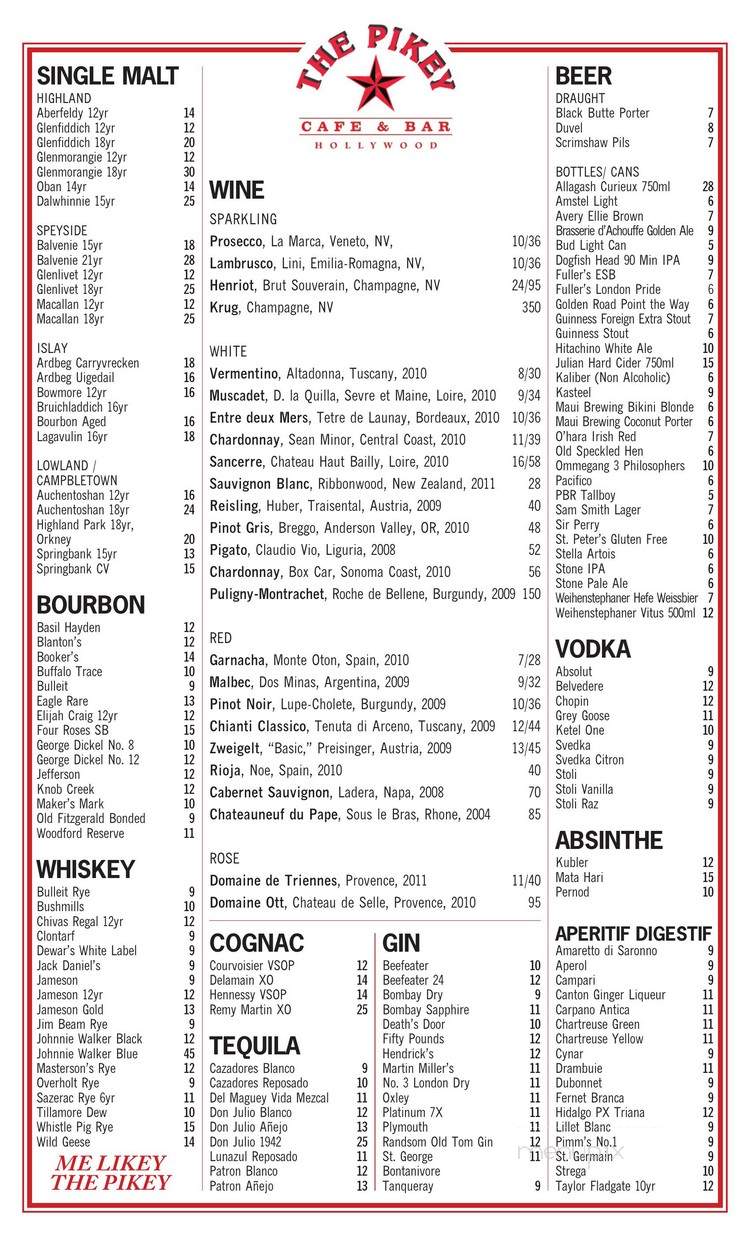 The Pikey - West Hollywood, CA menu_pic