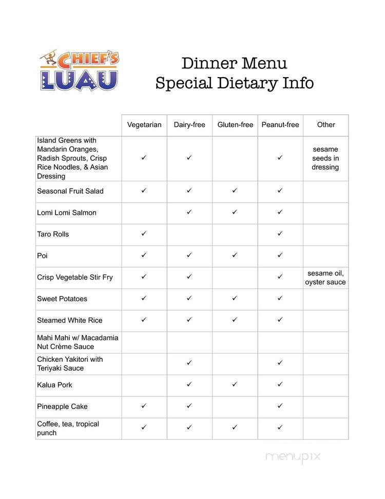 Chief's Luau - Waimanalo, HI menu_pic