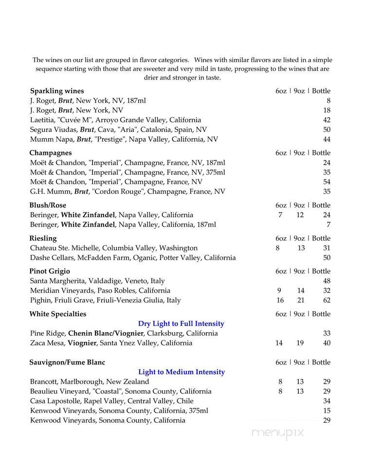 Pacifico Restaurant & Lounge @ Marriott Ventura Beach - Ventura, CA menu_pic