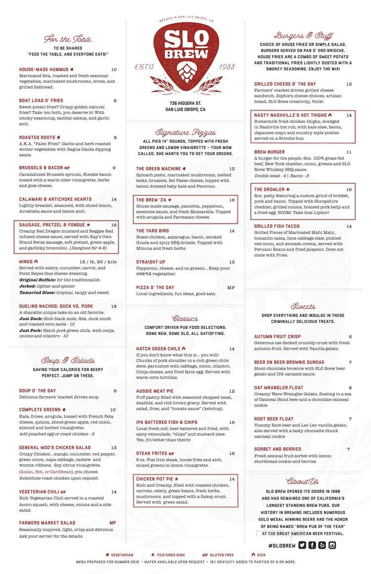 SLO Brew - San Luis Obispo, CA menu_pic