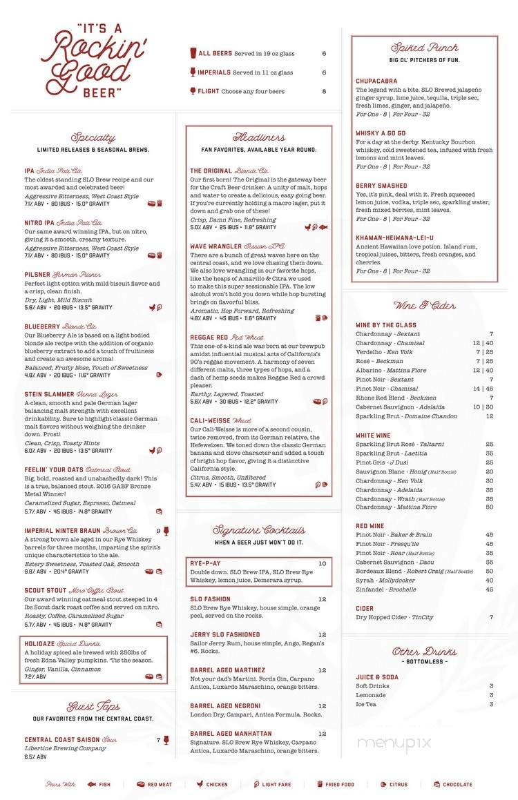 SLO Brew - San Luis Obispo, CA menu_pic