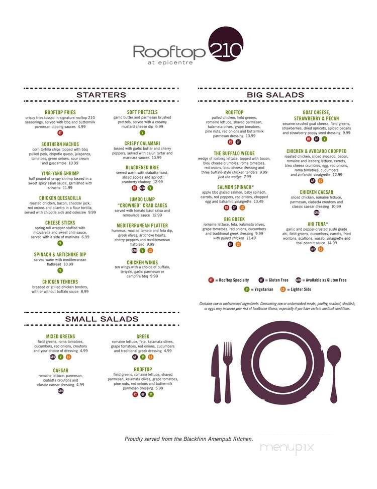 Rooftop 210 @ Epicenter - Charlotte, NC menu_pic