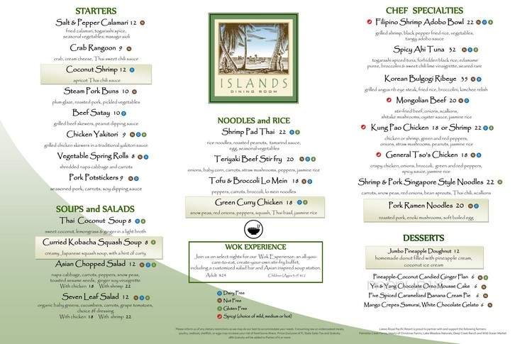 Jake's American Bar at Loews Royal Pacific Resort - Orlando, FL menu_pic