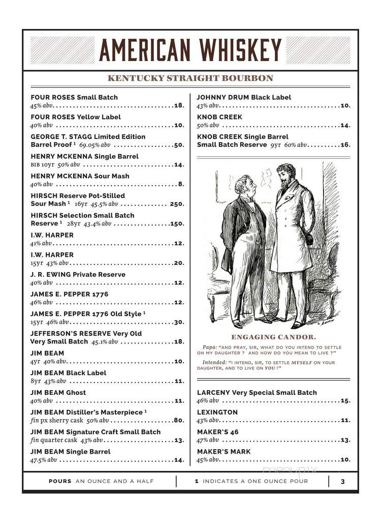 Swank & Swine - Portland, OR menu_pic
