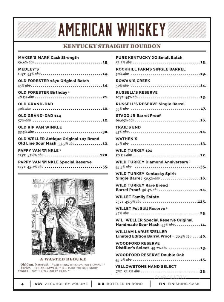 Swank & Swine - Portland, OR menu_pic