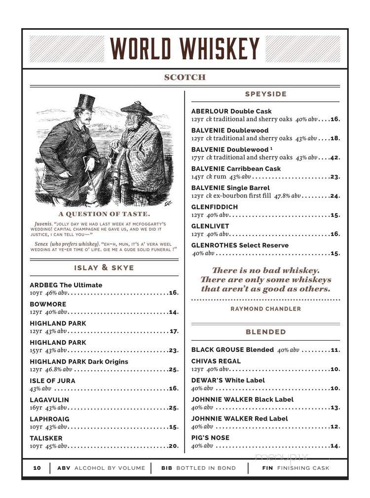 Swank & Swine - Portland, OR menu_pic