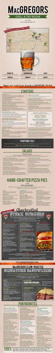Mac Gregor's Grill & Tap Room - Rochester, NY menu_pic