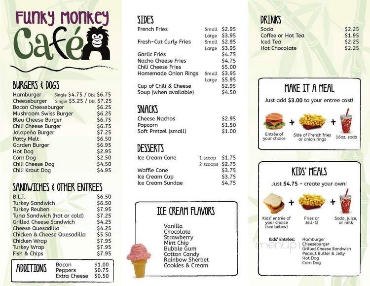 Sequoia Park Zoo Cafe - Eureka, CA menu_pic