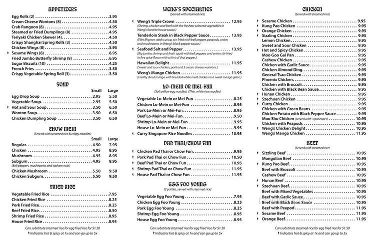 Menu Of Weng S Kitchen In Farmington Mn 55024