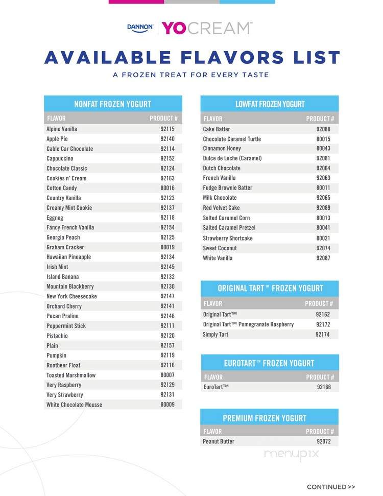 YoCream Frozen Yogurt - Portland, OR menu_pic