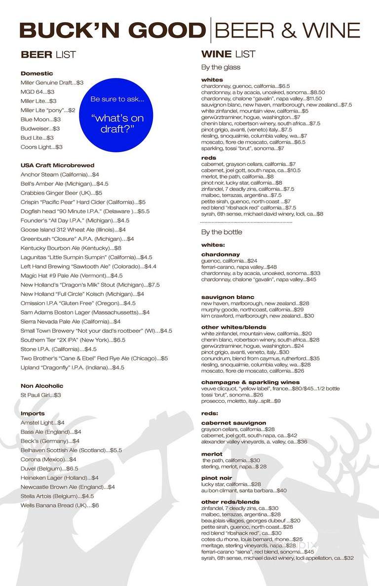 Bartlett's Gourmet Grill - Chesterton, IN menu_pic