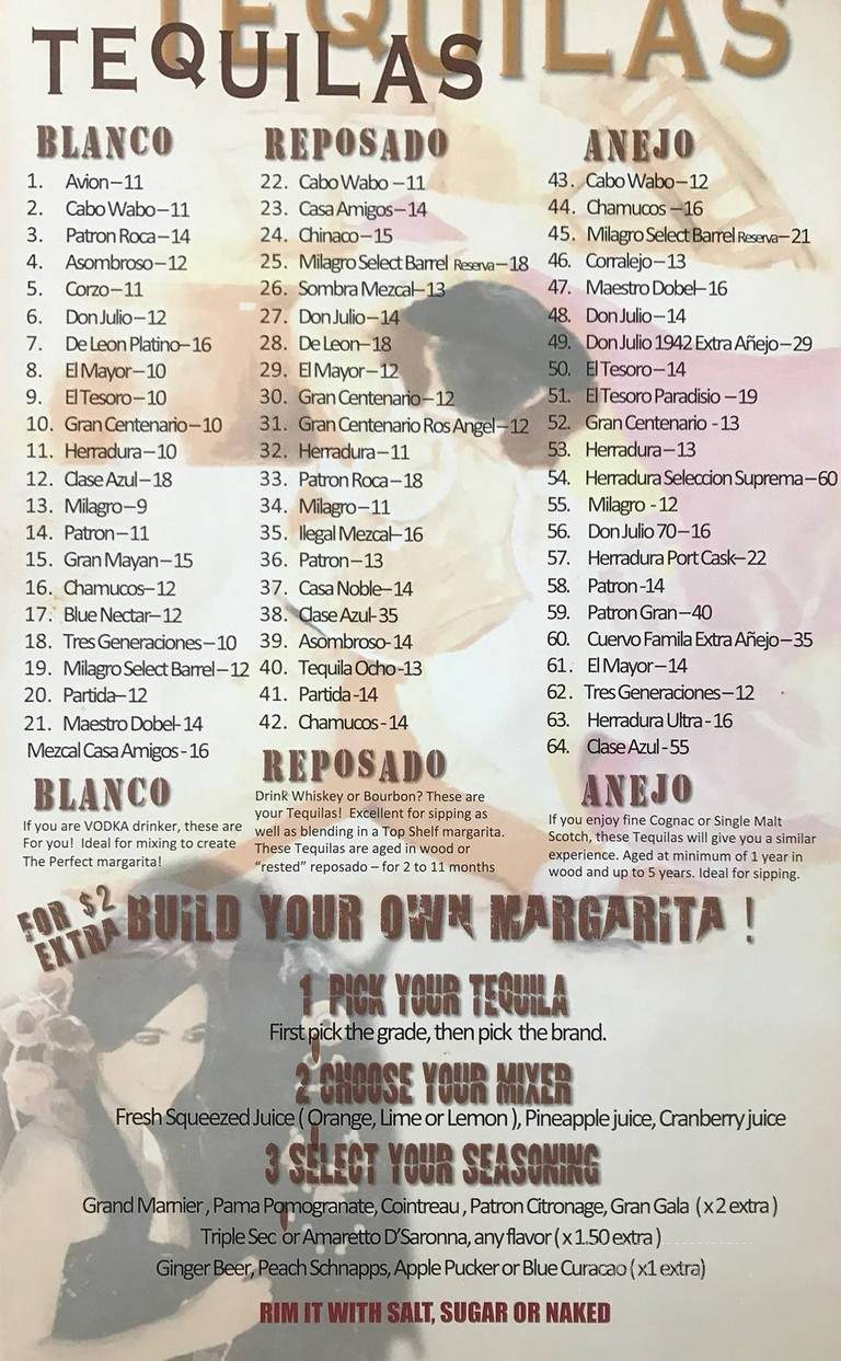 Mexican - West Hartford, CT menu_pic