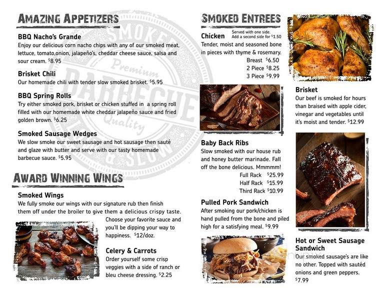 Country Inn Bar & Grill - South Fork, PA menu_pic