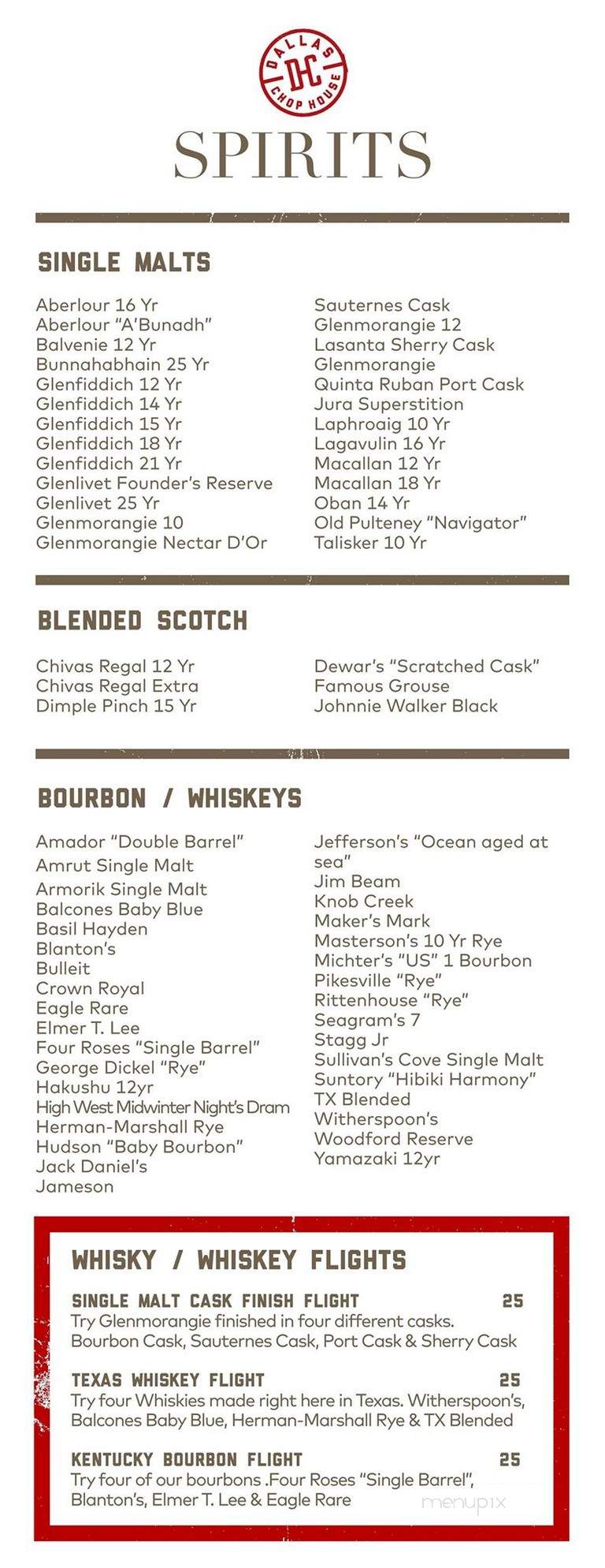Dallas Chop House - Dallas, TX menu_pic