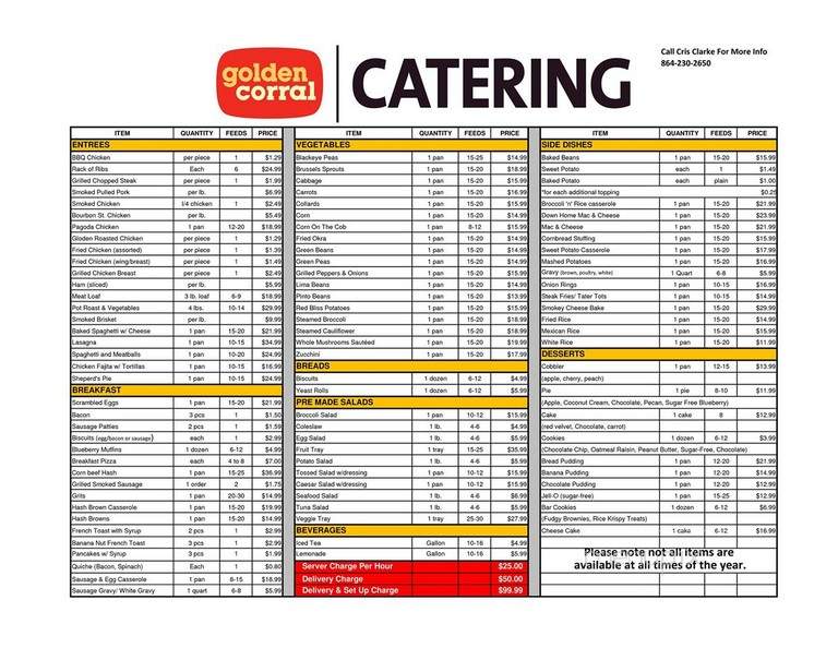 Golden Coral - Greenville, SC menu_pic