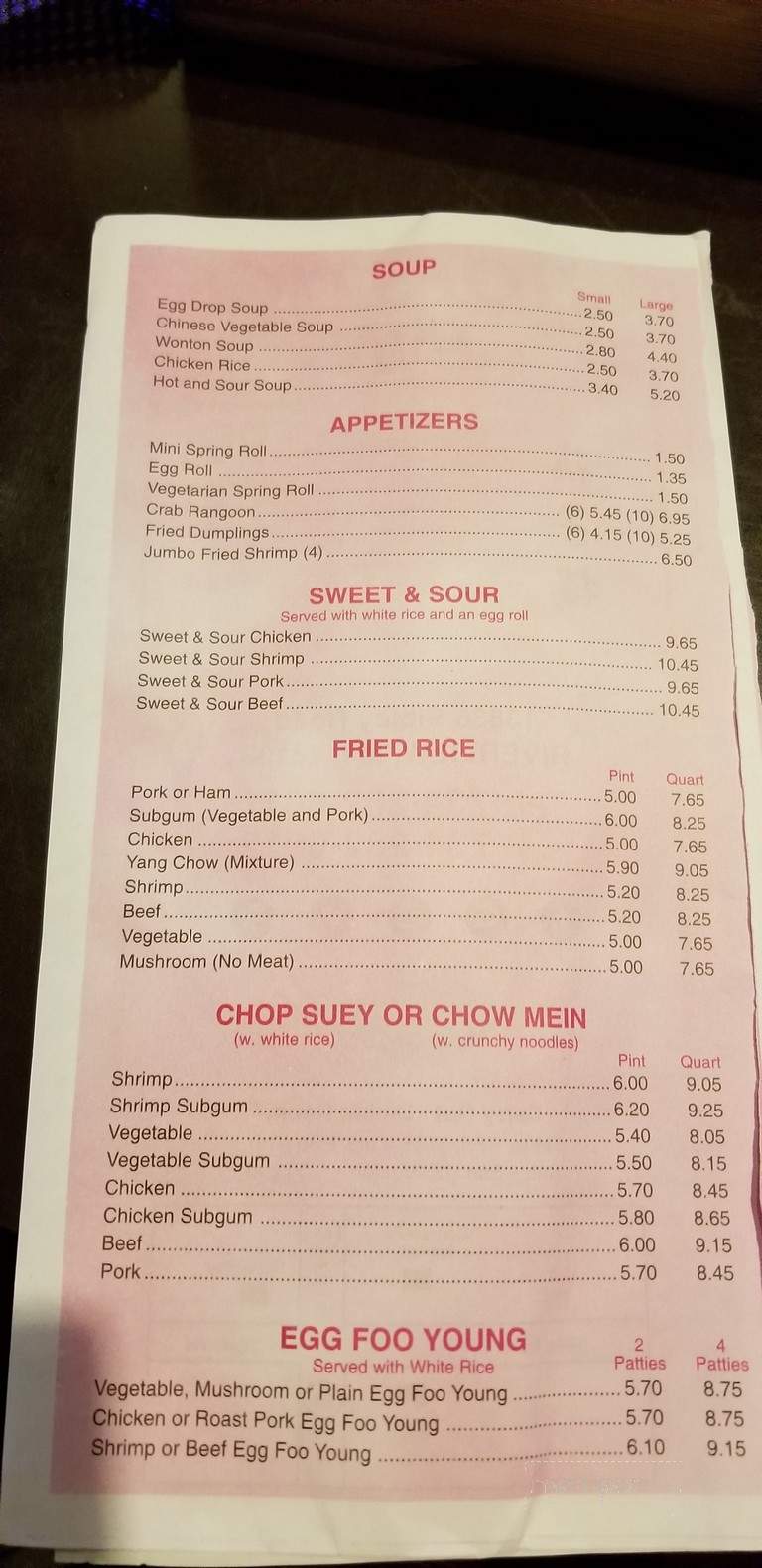 Chopstick Inn - Riverview, MI menu_pic