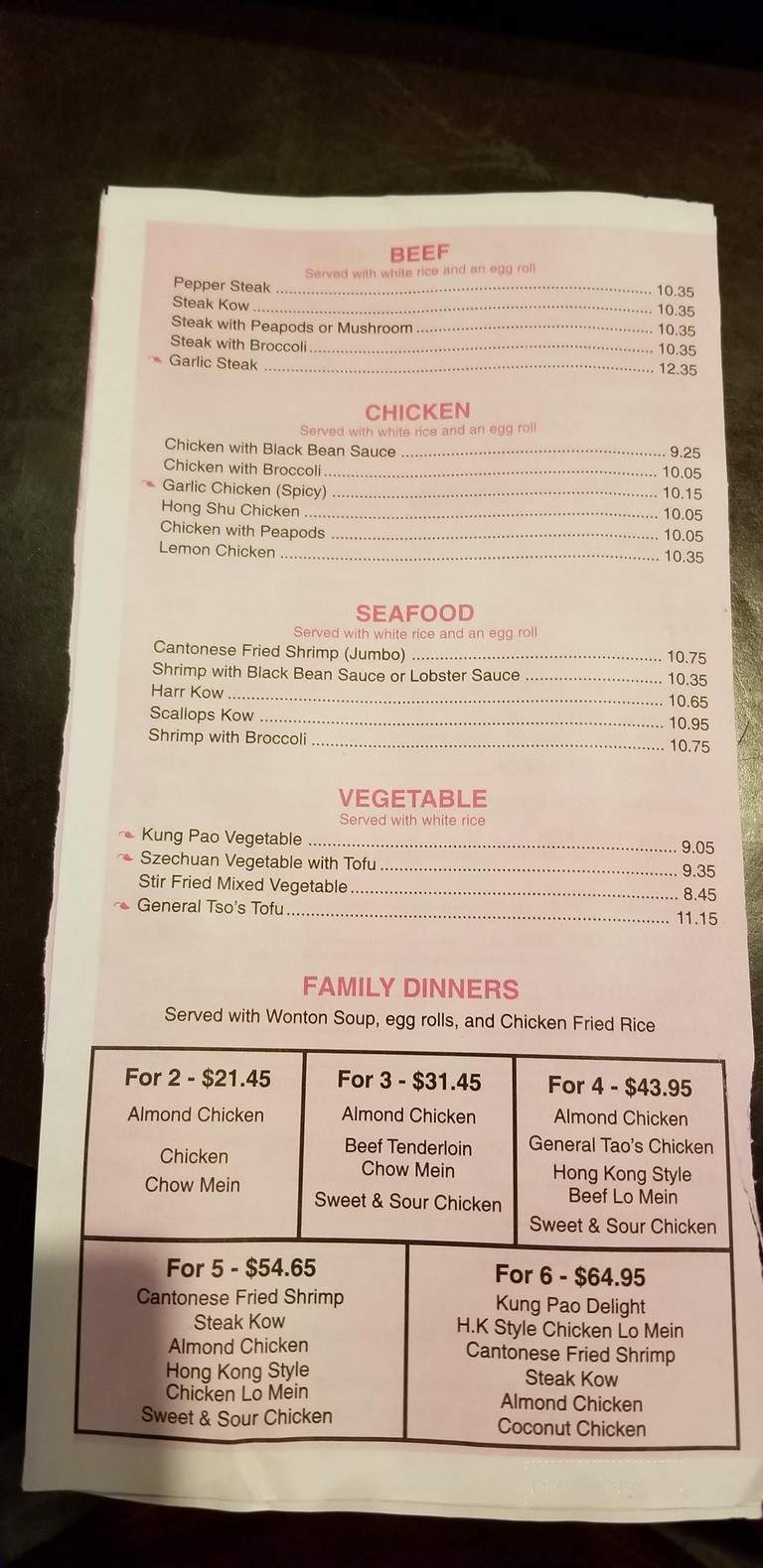 Chopstick Inn - Riverview, MI menu_pic