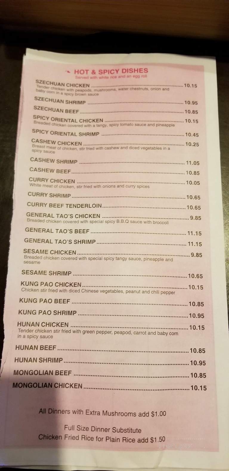 Chopstick Inn - Riverview, MI menu_pic
