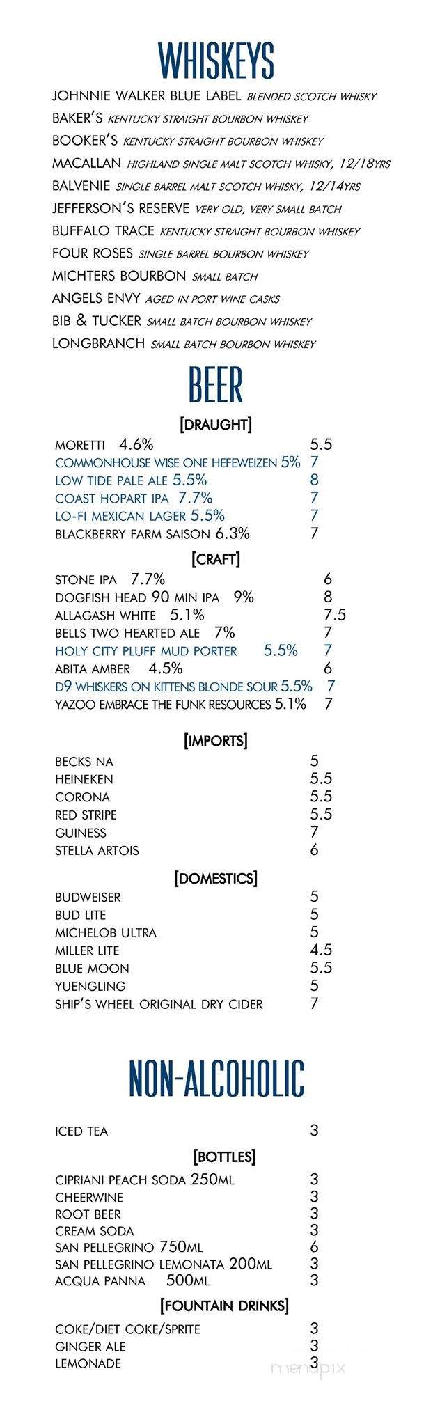 La Tela Pizzeria - Johns Island, SC menu_pic