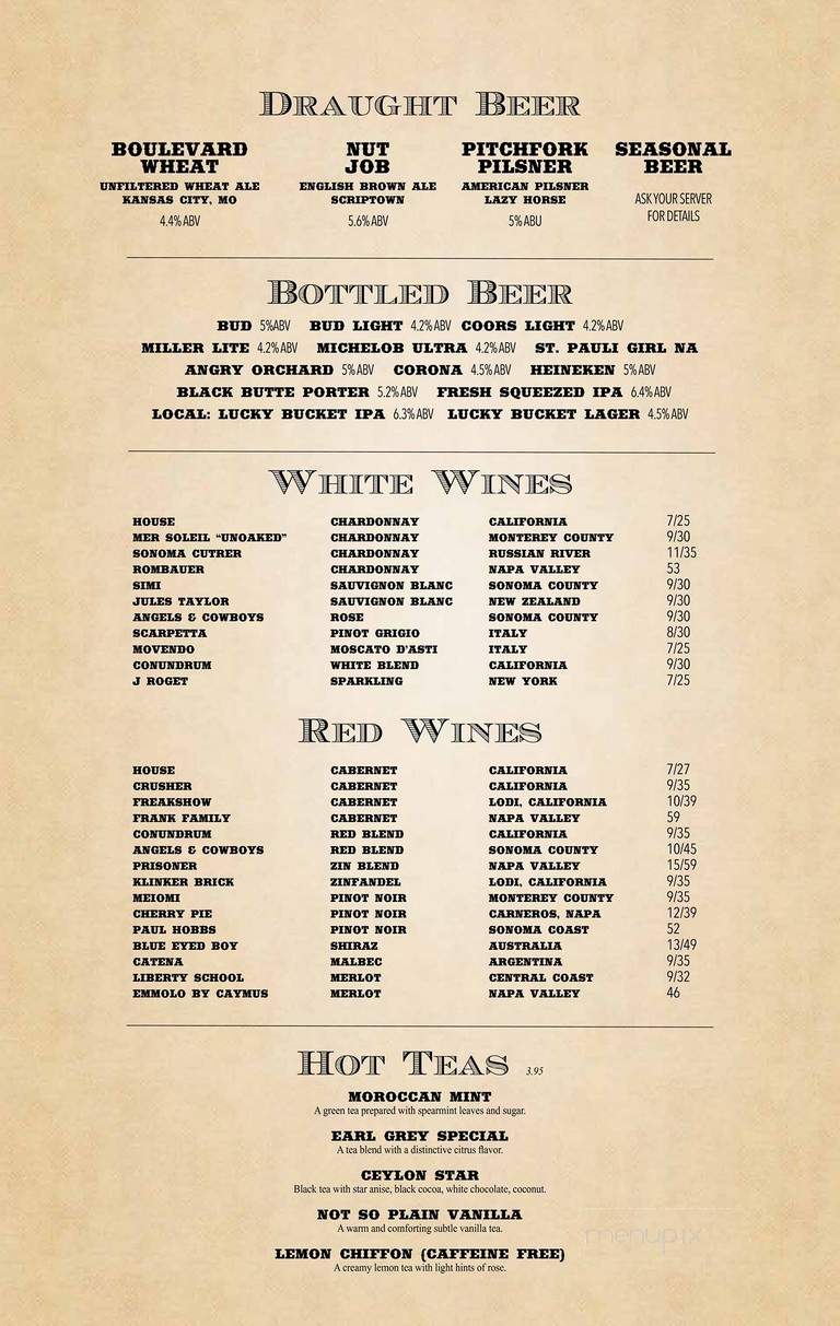 Twisted Fork Grill and Bar - Omaha, NE menu_pic