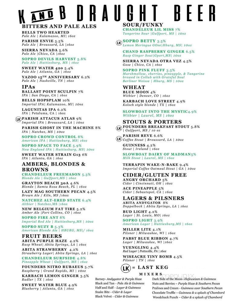 Keg and Barrel - Hattiesburg, MS menu_pic