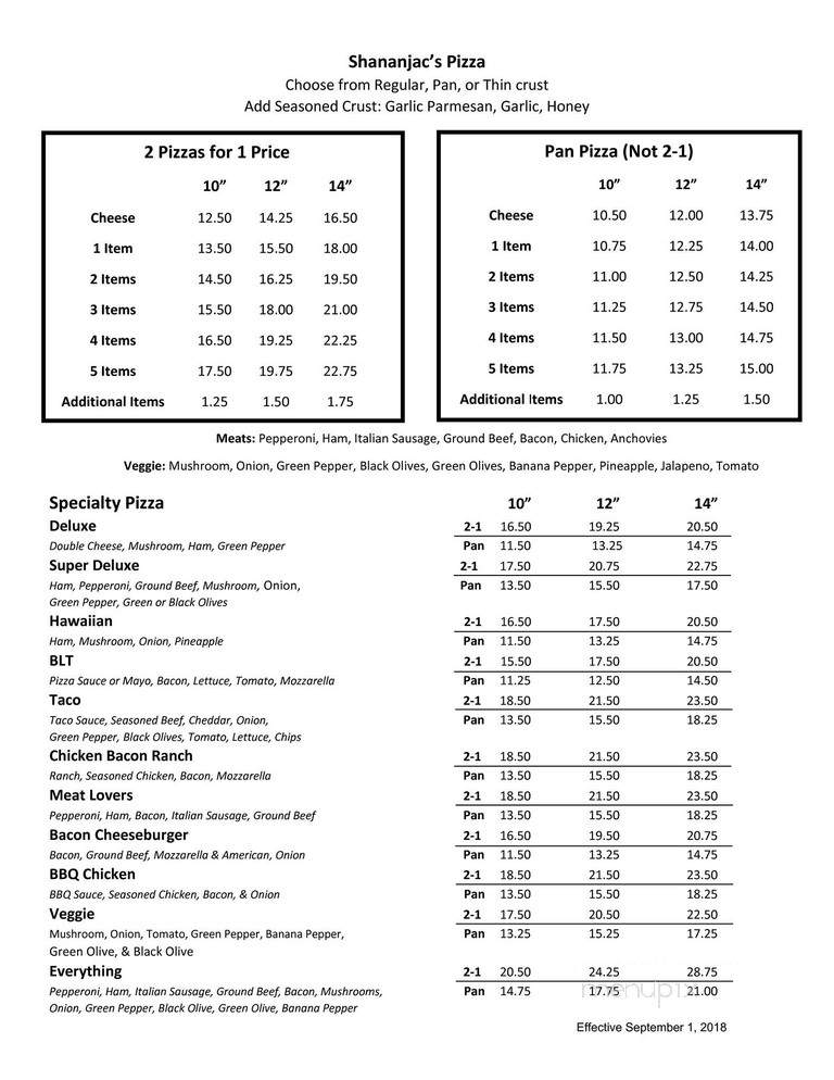 Shananjac's Pizza Incorporated - Marion, MI menu_pic