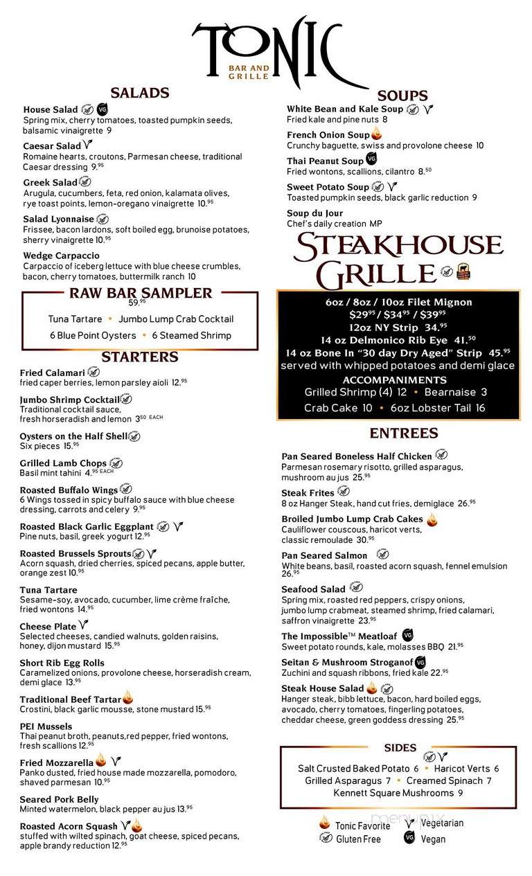 Deep Blue Bar & Grill - Wilmington, DE