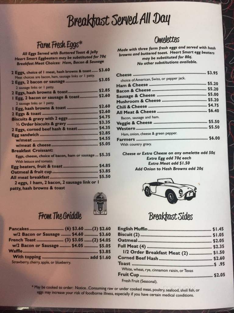 Powers Pizza's - Port Huron, MI menu_pic