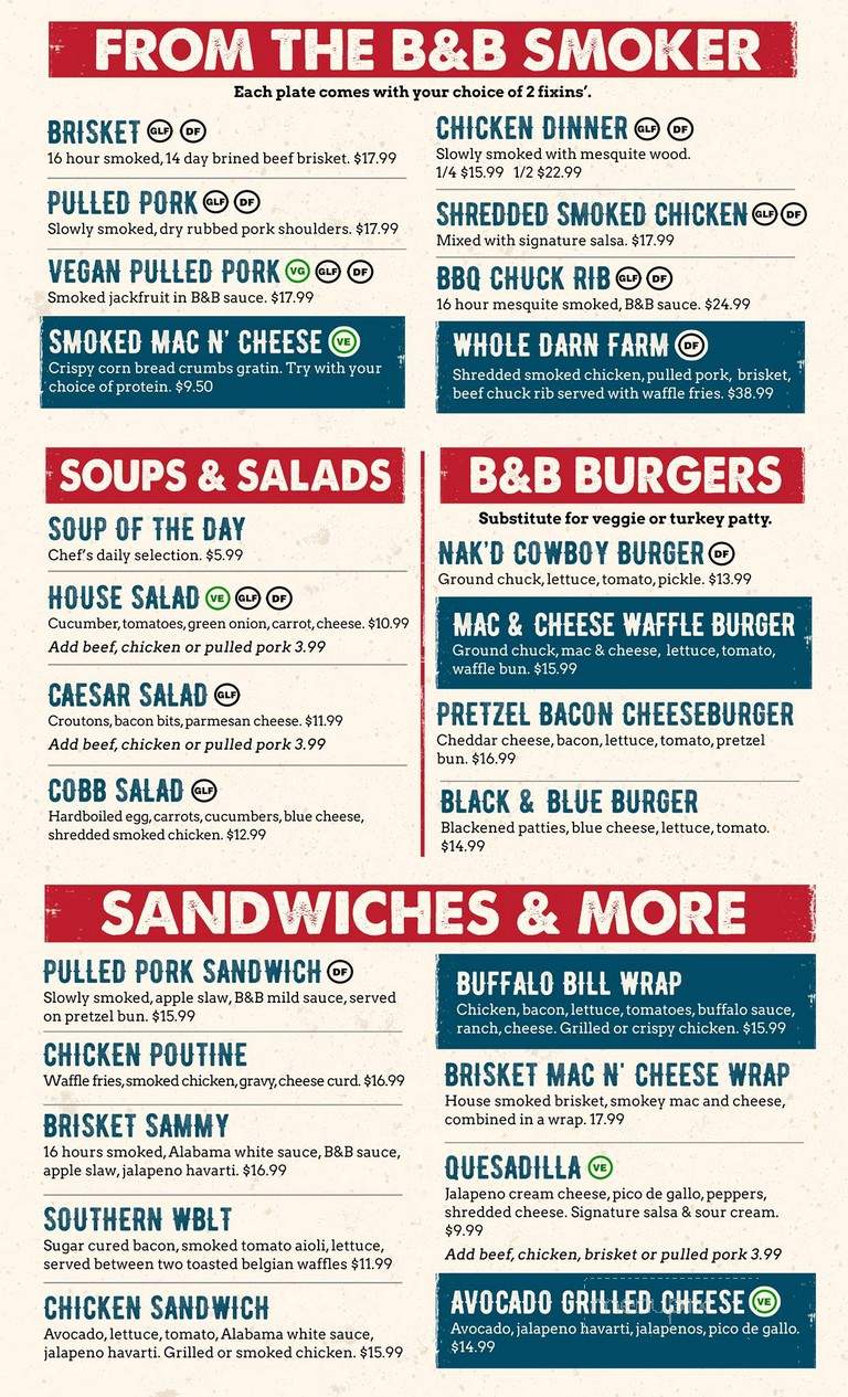 The Bull and Barrel - Barrie, ON menu_pic