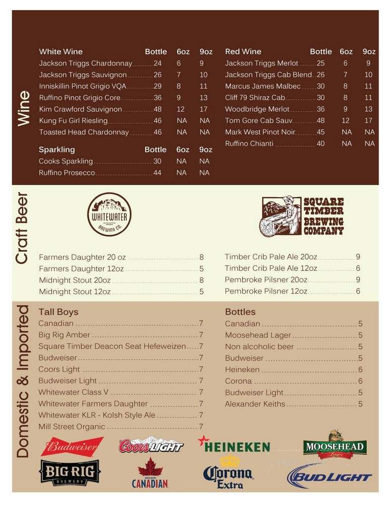 Westwinds Restaurant - Pembroke, ON menu_pic